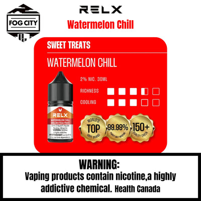 Relx E-Liquid 30 mL |Watermelon Chill