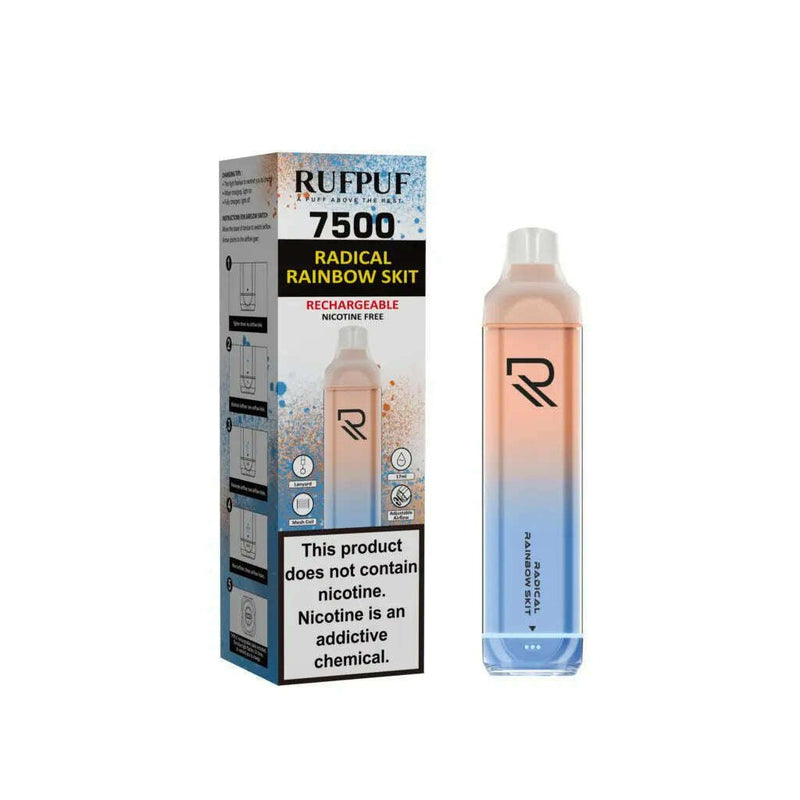Gcore RufPuf-Disposable(INCLUDES EXCISE TAX-7500 puffs) 2%-20mg/ml - Fog City VapeRufPuf